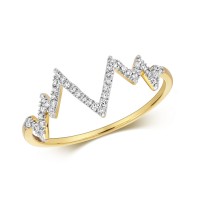 9ct Yellow Gold Diamond Heartbeat Ring